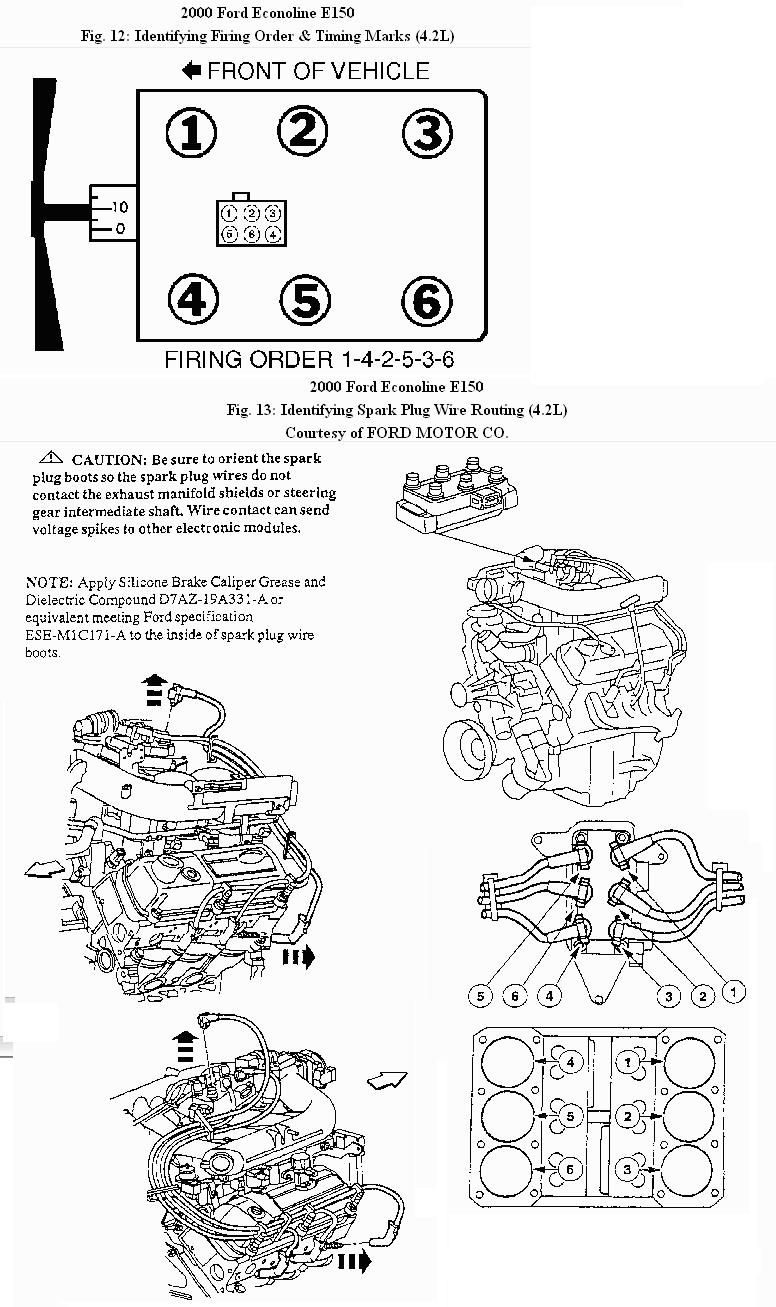 00 Ford Explorer 4 0 Firing Order Ford Firing Order