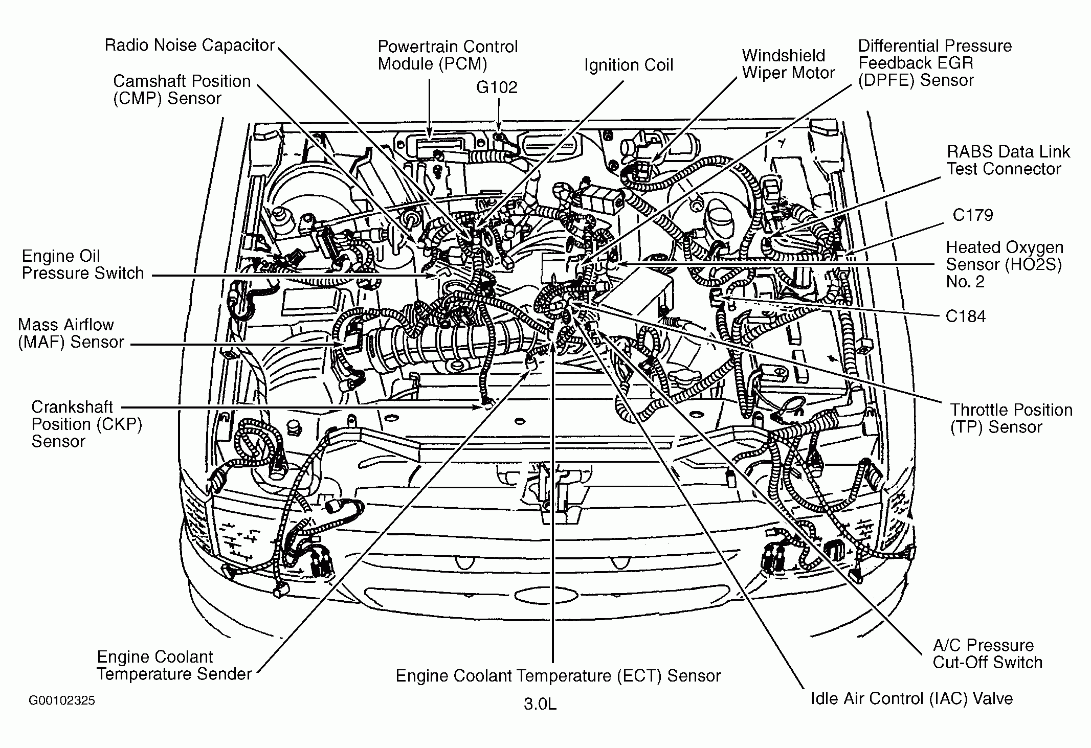 01 Ford Escape 3 0 Firing Order Ford Firing Order