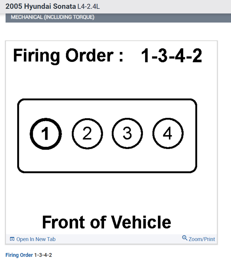 01 Toyota 2 2 Engine Firing Order 2022 Firing order