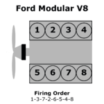 03 Ford 4 6 Firing Order Ford Firing Order Printable Calendar