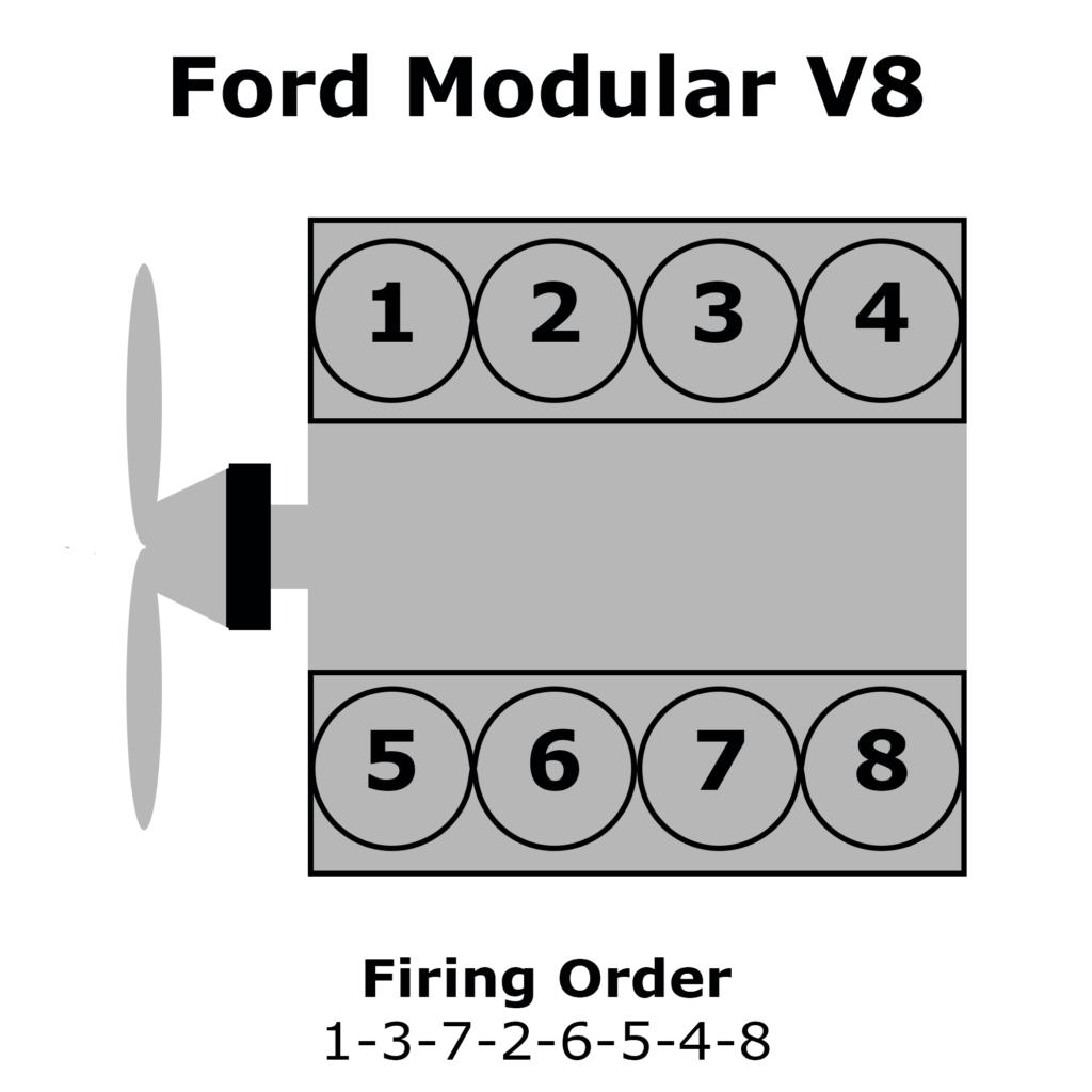 03 Ford 4 6 Firing Order Ford Firing Order Printable Calendar