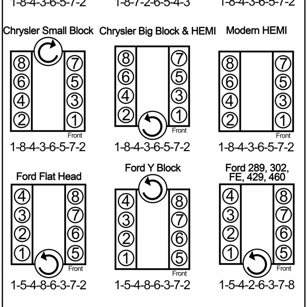 03 Ford 5 4 Firing Order Wiring And Printable