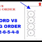 03 Ford F150 5 4 Firing Order Wiring And Printable