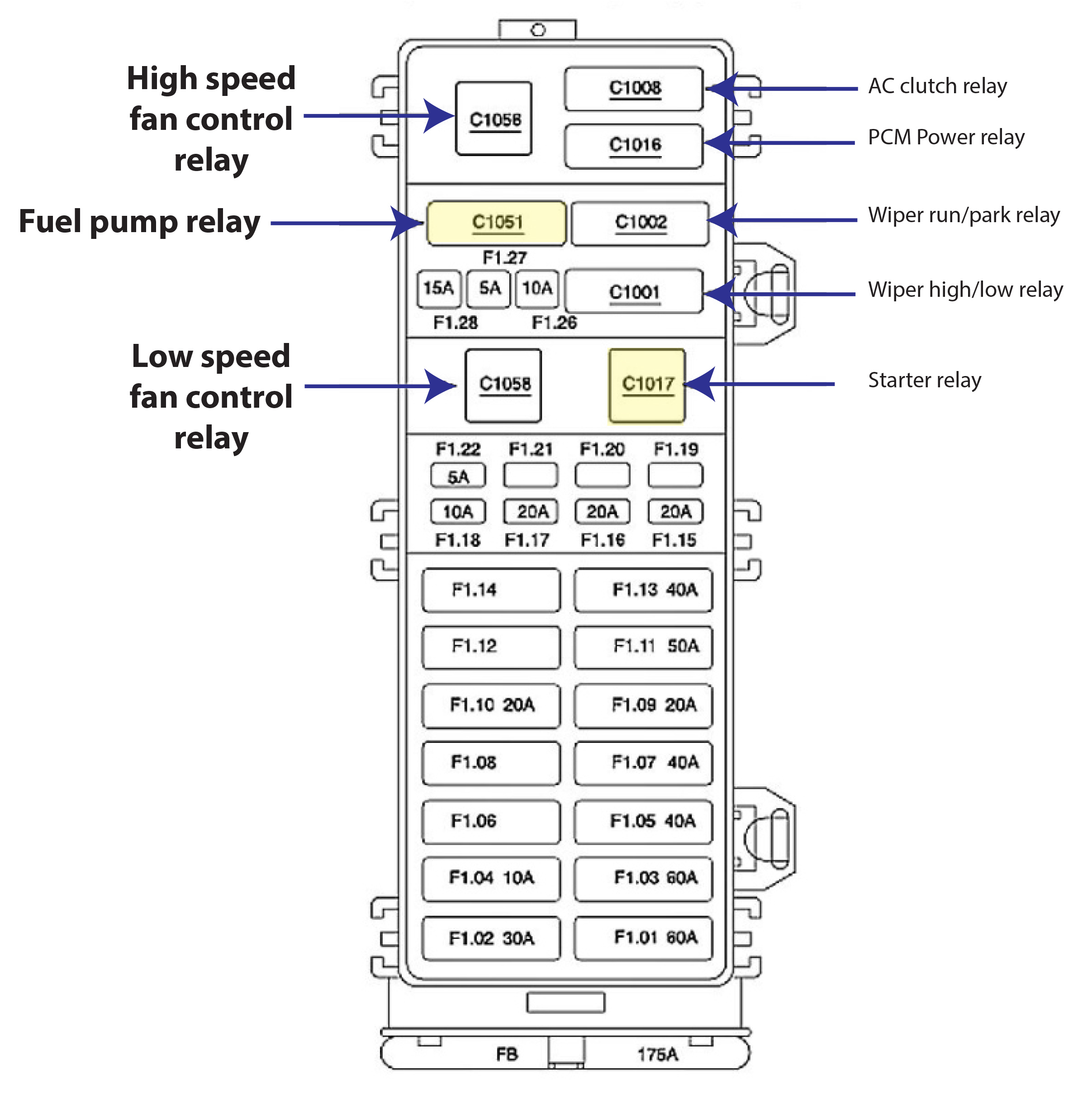 06 Ford Taurus 3 0 Firing Order Wiring And Printable