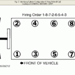 06 Gmc Savana Engine 4 8 Firing Order 2022 Firing order