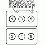 06 Gmc Savana Engine 4 8 Firing Order 2022 Firing order