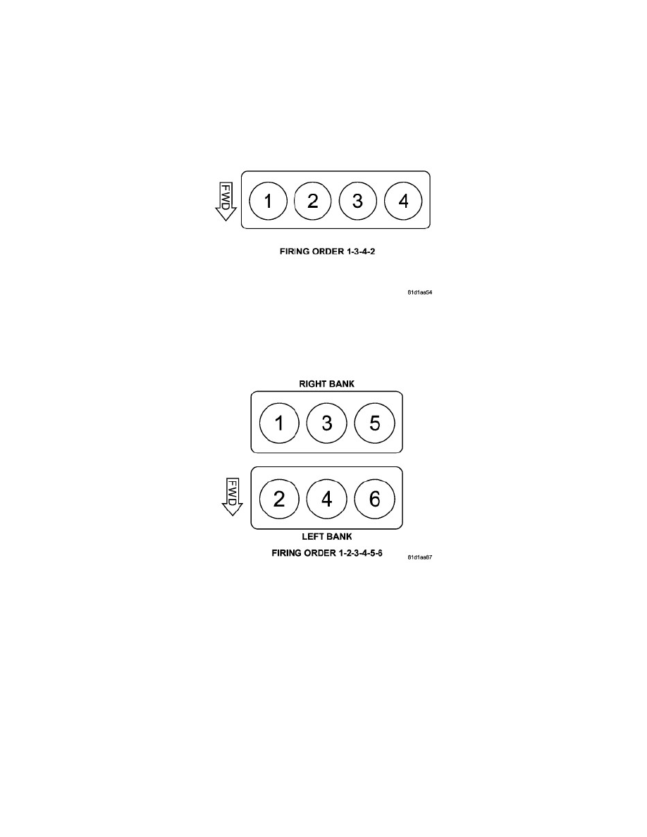 09 Dodge Journey 3 5 Firing Order 2022 Firing order