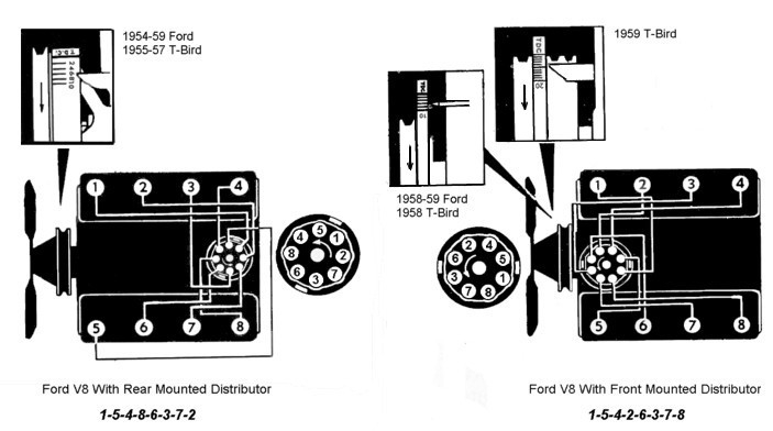 1000 Images About Wiring On Pinterest