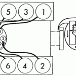 1974 Chevy 350 Firing Order 2022 Chevyfiringorder