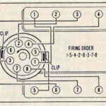 1974 Ford Truck Firing Order