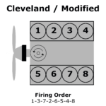 1978 Ford 400 Firing Order Wiring And Printable