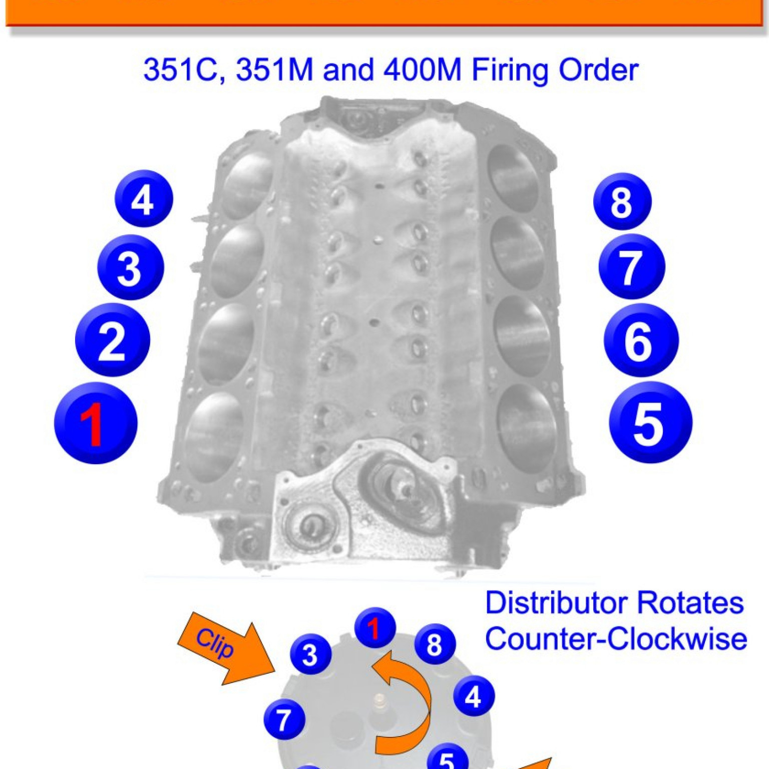 1978 Ford 400 Firing Order Wiring And Printable