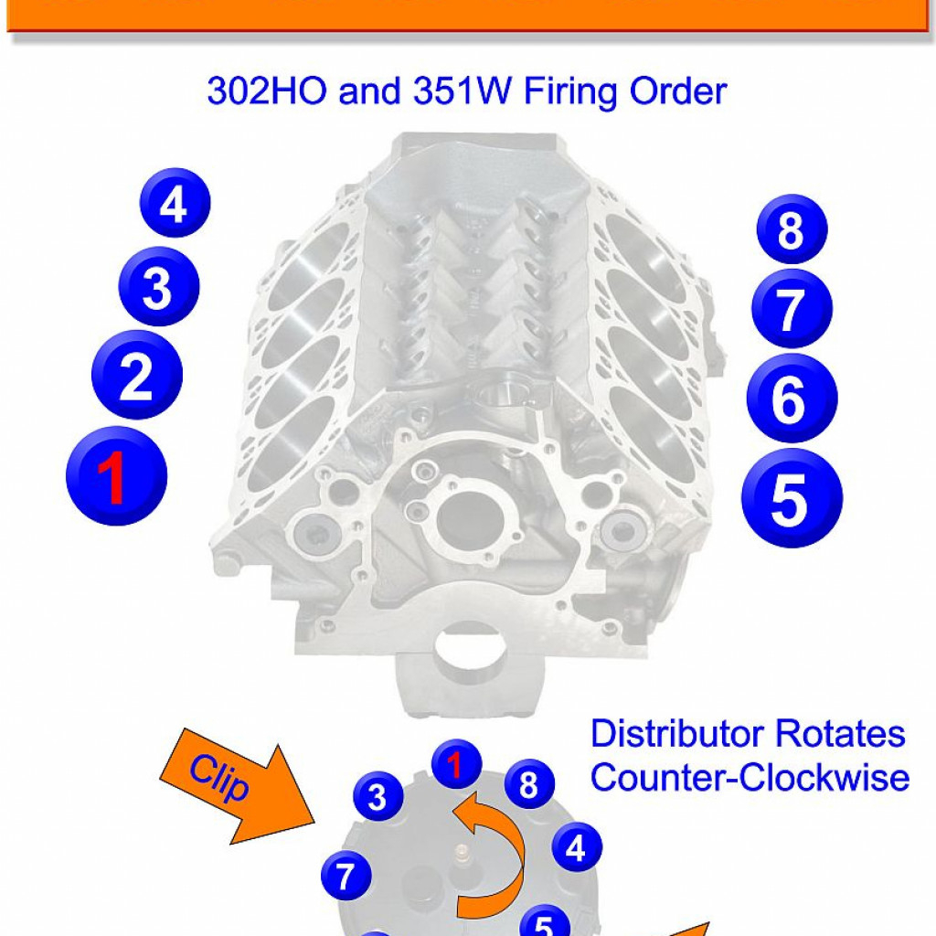 1987 Ford 302 Firing Order Wiring And Printable