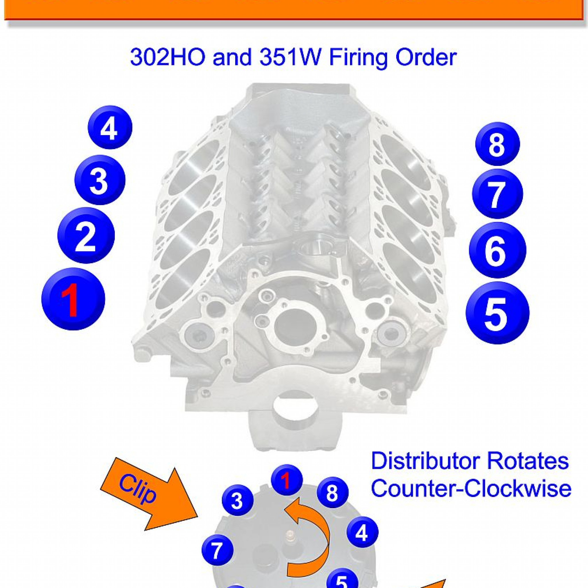 1987 Ford 302 Firing Order Wiring And Printable