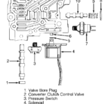 1989 Buick Century Custom FreeAutoMechanic Advice