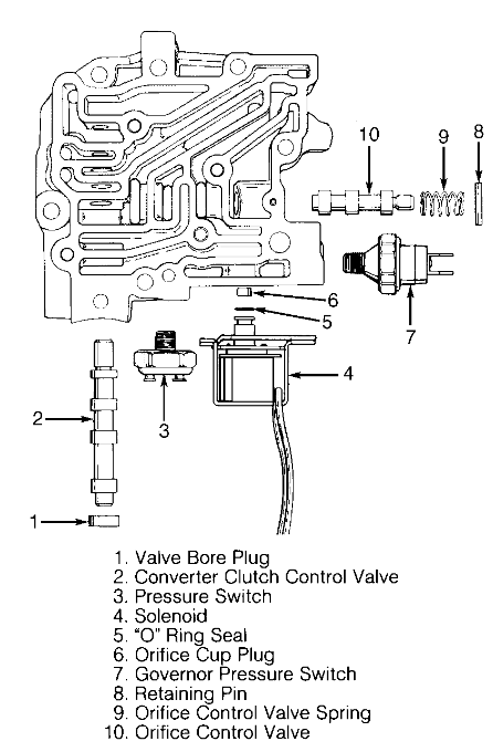 1989 Buick Century Custom FreeAutoMechanic Advice