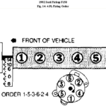 1992 Ford F150 4 9 Fiering Order