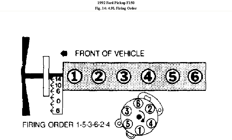 1992 Ford F150 4 9 Fiering Order