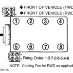 1994 Mercury Cougar Firing Order I Have A 1994 Mercury Cougar 4 6