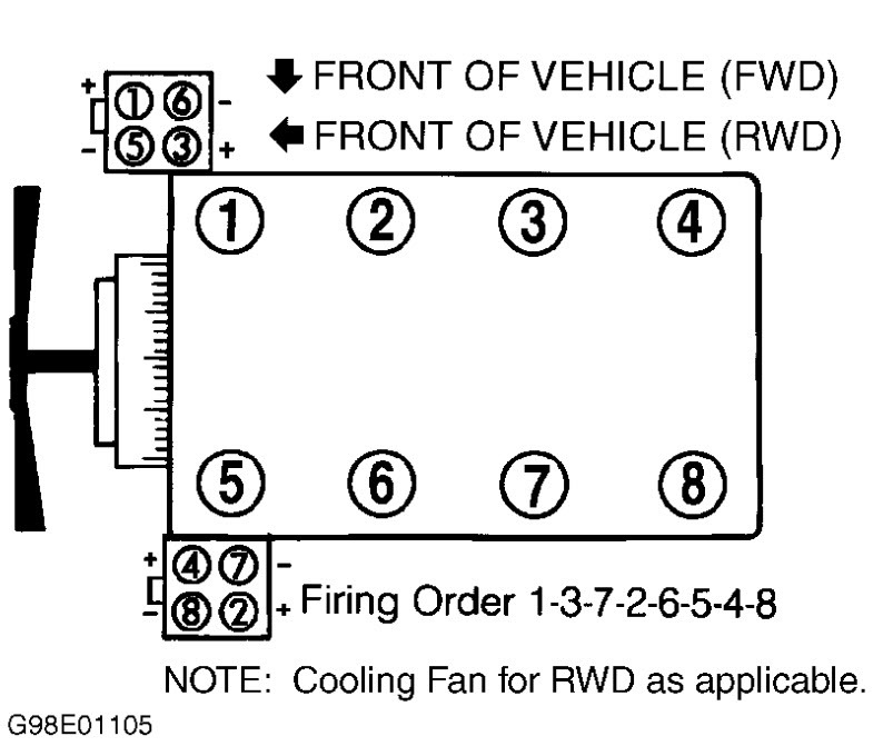 1994 Mercury Cougar Firing Order I Have A 1994 Mercury Cougar 4 6 