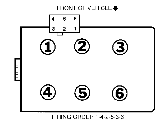 1997 Ford F150 4 2 Spark Plug Wiring Diagram