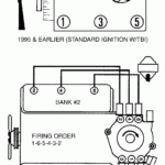 1998 Chevrolet Truck suv Jimmy 4 3 V6 Need Firing Order And Diagram