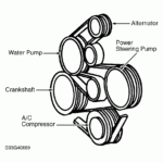 1998 Ford Taurus 3 0 Firing Order Wiring And Printable