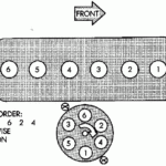 1998 Jeep Grand Cherokee 4 0 Is There A Difference In The Firing Order