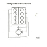 1999 Chevy 5 7 Firing Order Diagram Struthdesign
