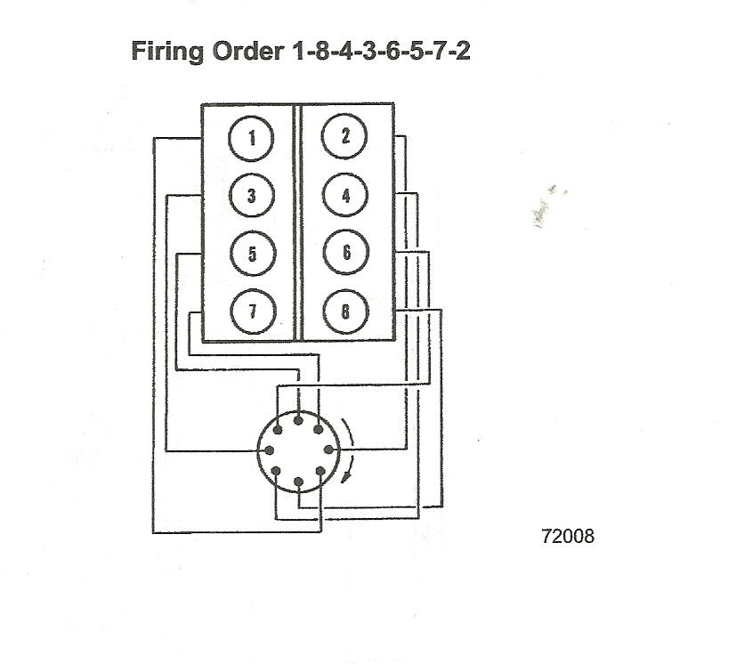 1999 Chevy 5 7 Firing Order Diagram Struthdesign