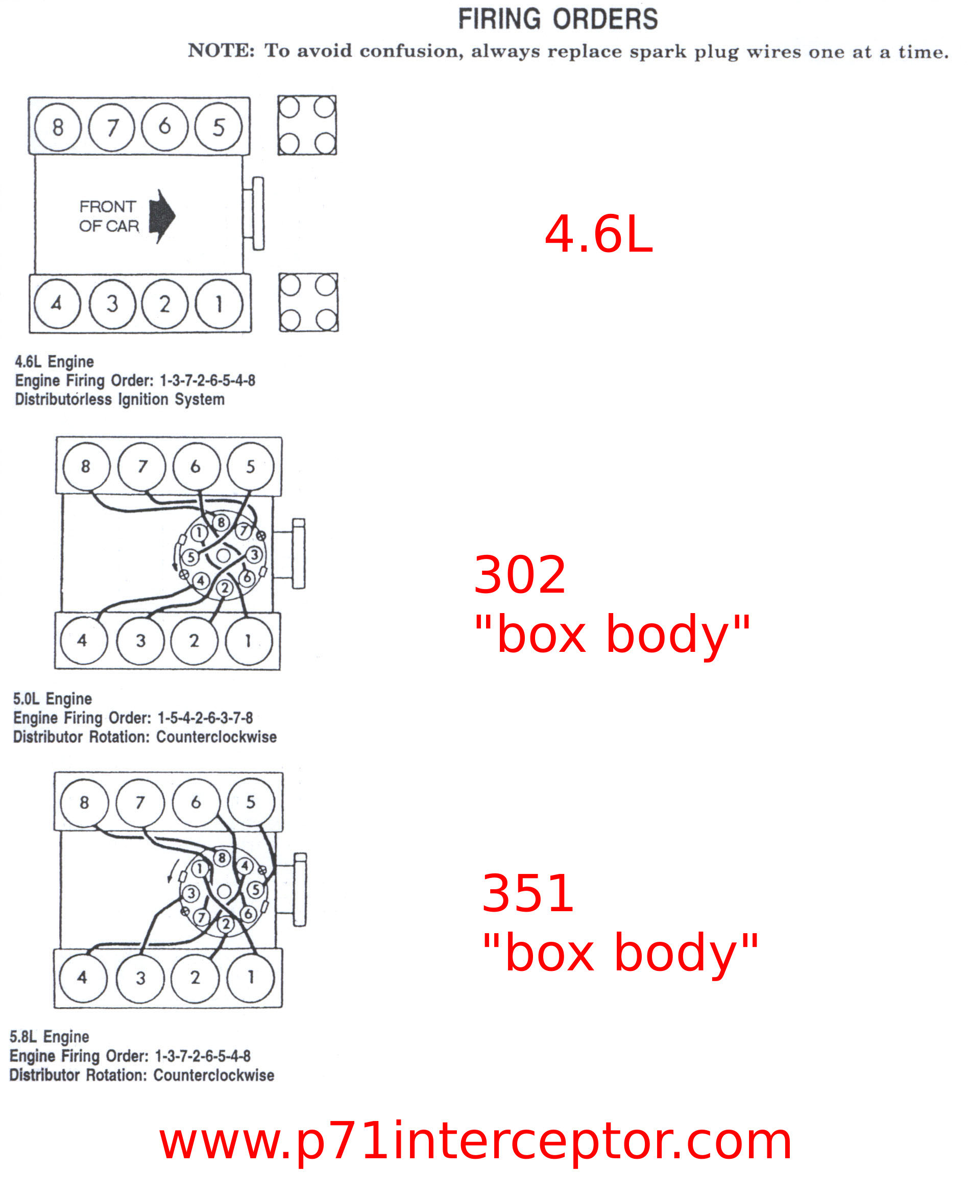 1999 Ford F250 V10 Firing Order Ford Firing Order