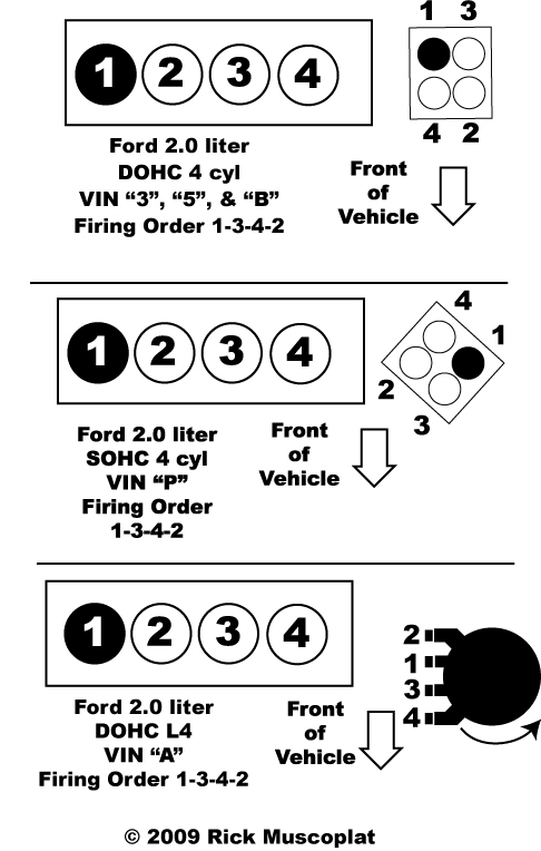 2 0L Ford Firing Order Ricks Free Auto Repair Advice Ricks Free Auto 