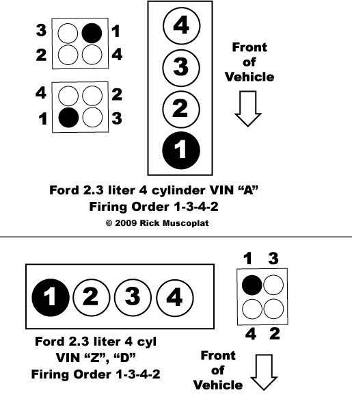 2 3 Liter 4 cyl Ford Firing Order Ricks Free Auto Repair Advice 