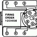 2 8L V6 Firing Order Chevrolet Pickup This Or That Questions Plugs