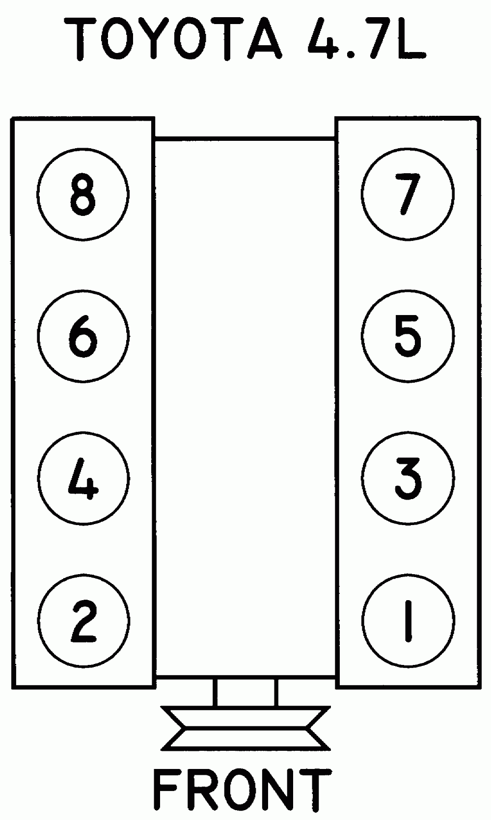 2000 Ford Ranger Firing Order Wiring And Printable