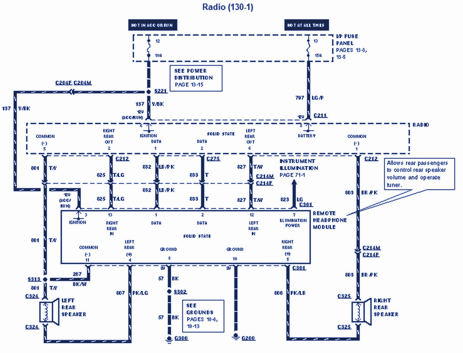 2000 Ford Windstar Firing Order Ford Firing Order