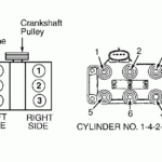 2000 Mazda Mpv Firing Order