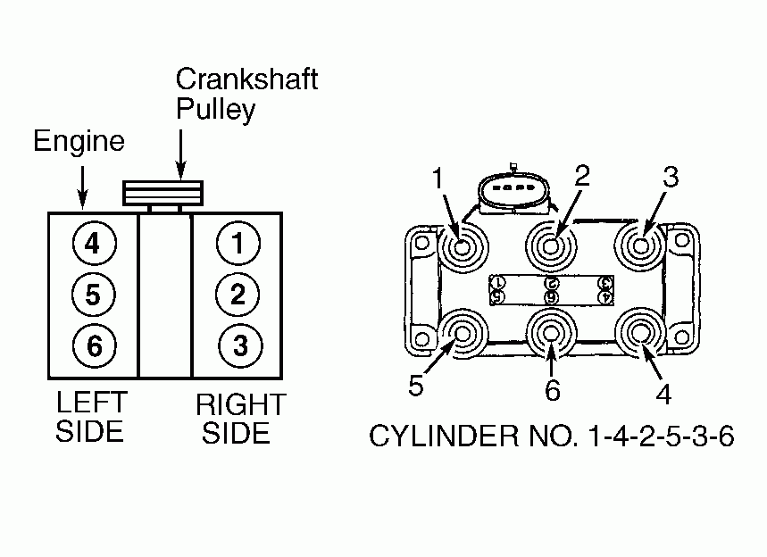 2000 Mazda Mpv Firing Order