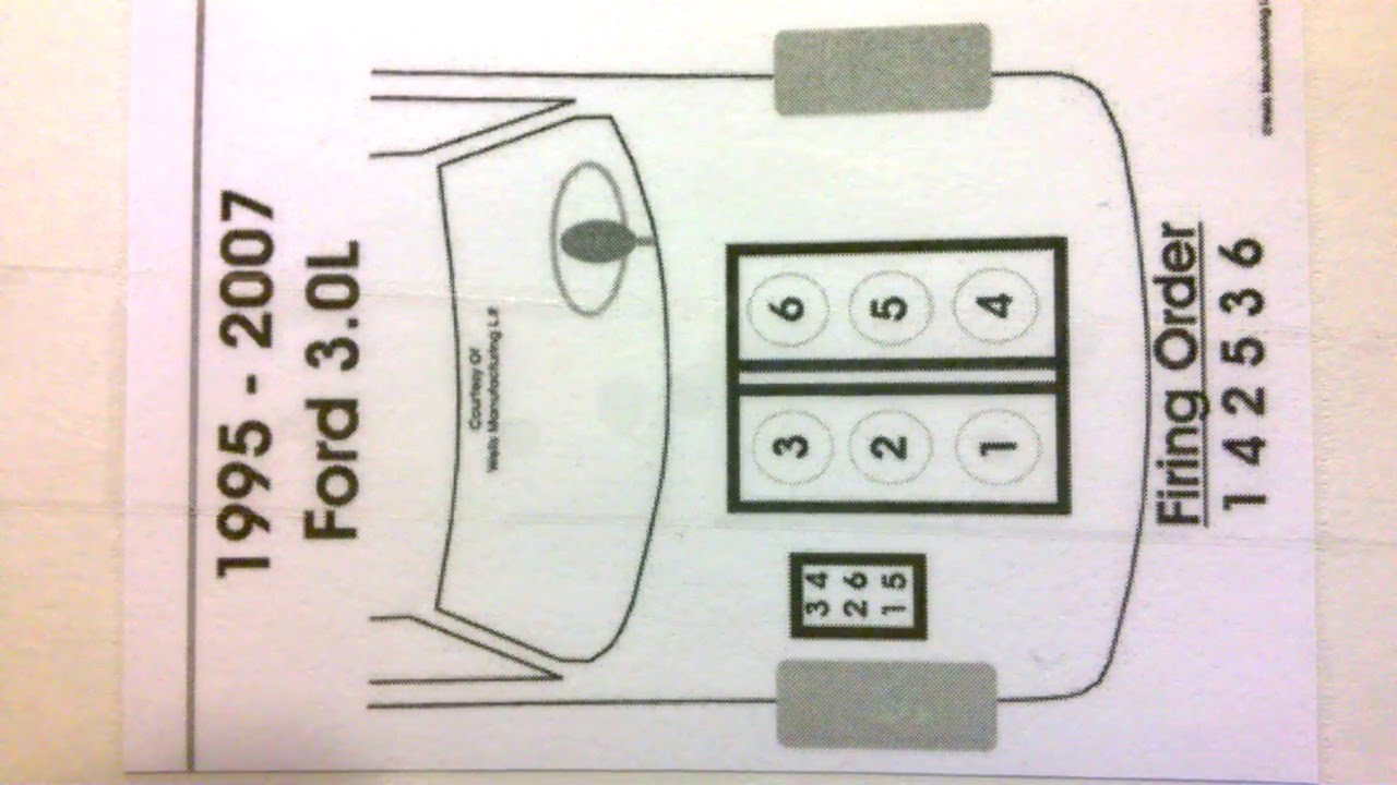 2001 Ford Escape Firing Order Wiring And Printable