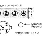 2001 Honda Accord 4 Cylinder Firing Order Food Ideas