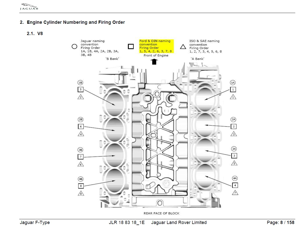 2002 Ford F150 Firing Order 4 2 Wiring And Printable