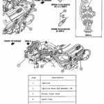 2002 Ford Windstar 3 8 L Firing Order Ford Firing Order