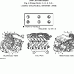 2002 Impala 3 4l Engine Diagram Cars Wiring Diagram