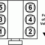 2003 Cadillac DeVille Firing Order MotoGuruMag