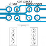 2003 Ford Escape 3 0 L Firing Order Wiring And Printable