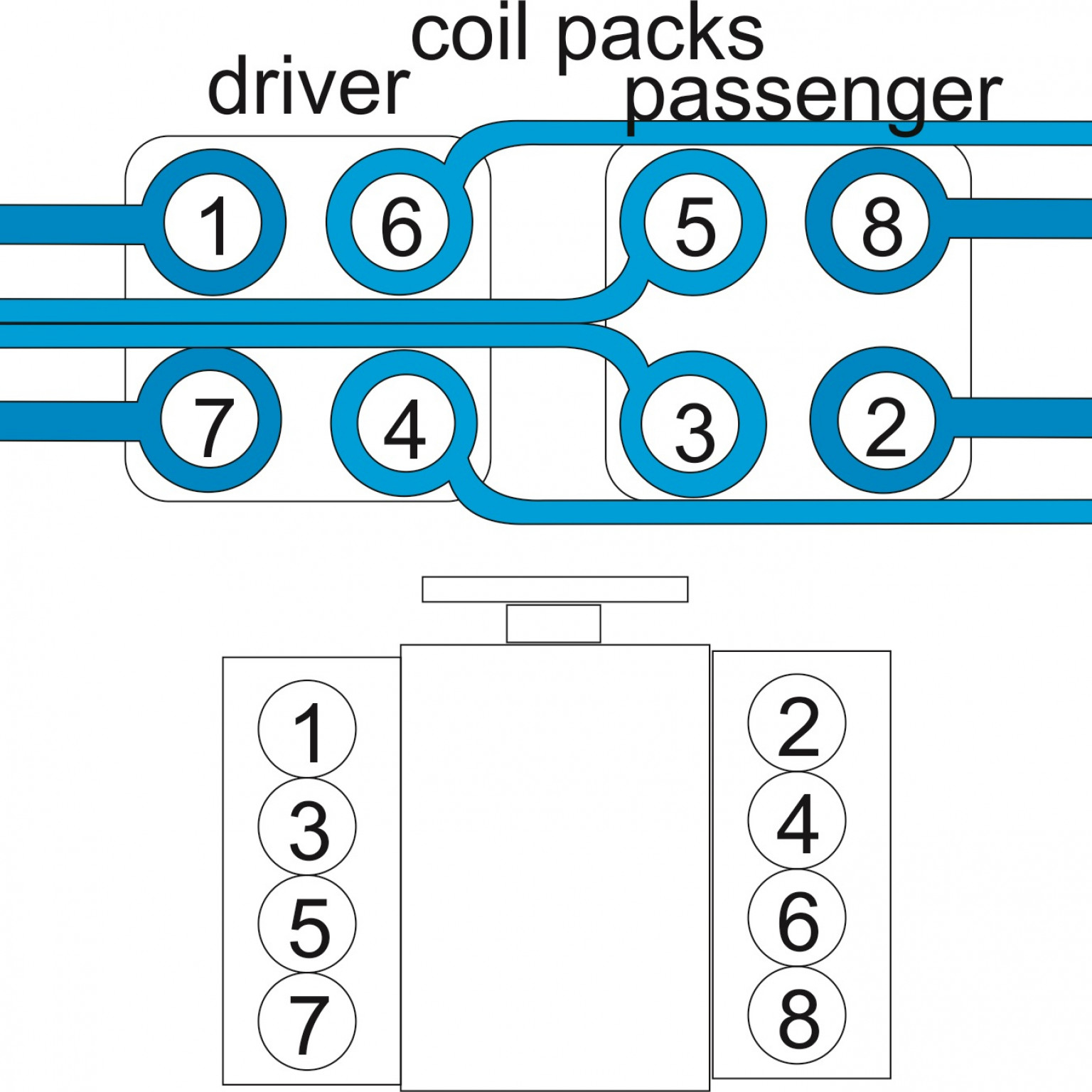 2003 Ford Escape 3 0 L Firing Order Wiring And Printable