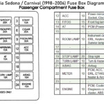 2003 Kia Sedona Engine Diagram Solved I Need A Diagram For A 2003 Kia