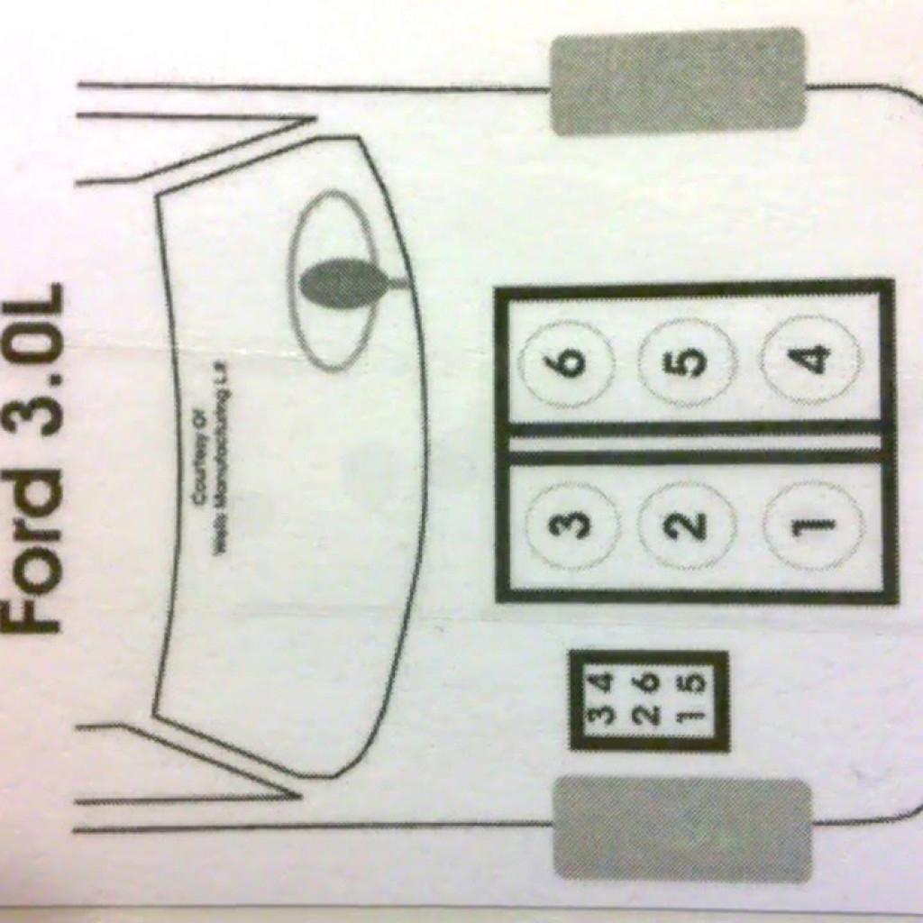 2004 Ford Escape Firing Order Wiring And Printable