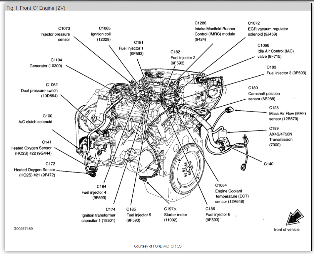 2004 Ford Taurus Firing Order Diagram Ford Firing Order