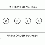 2005 Chevy Trailblazer 4 2 Firing Order 2022 Chevyfiringorder